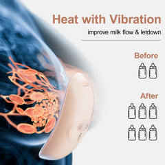 NCVI Breast Massager with Heat and Vibration 2 in 1- Ergonomic, Portable Breastfeeding Support for Nursing Moms, BPA-Free