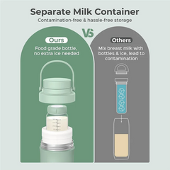 AB66-Breast Milk Cooler Bottle Larger Capacity Travel Breastmilk Chiller Portable Milk Cooler For Breastmilk