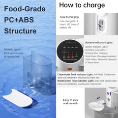 Smart Pets Water Fountain 3L Pour-Over Automatic Pets Water Dispenser Ultra-Quiet Wireless Water Feeder for Dogs and Cats Sewage