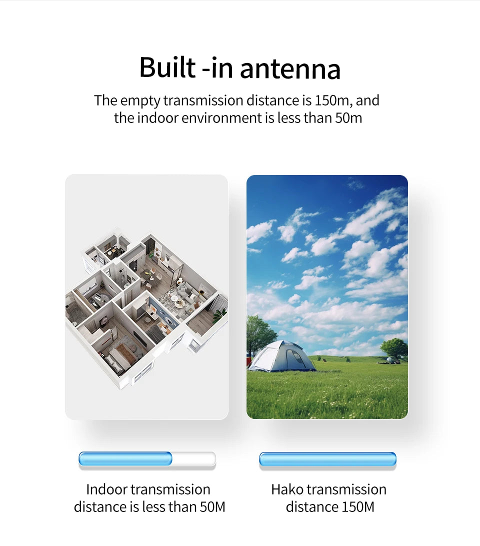 Baby Care Infrared Night Vision Breastfeeding Reminder Temperature Detection Lullaby Wireless Connection Video Surveillance