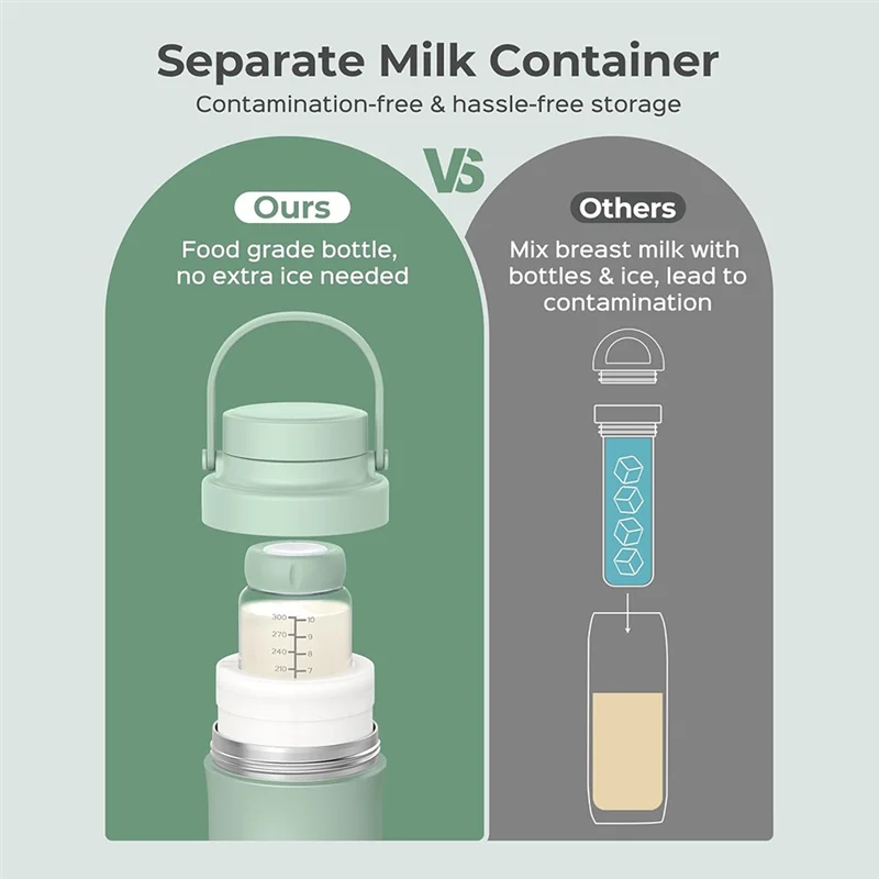 AB66-Breast Milk Cooler Bottle Larger Capacity Travel Breastmilk Chiller Portable Milk Cooler For Breastmilk