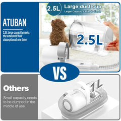 Dog Grooming Kit for Pet Include 4 Hair Clipper Combs 2.5L Vacuum Cleaner and 5 Pet Grooming Tools for Shedding