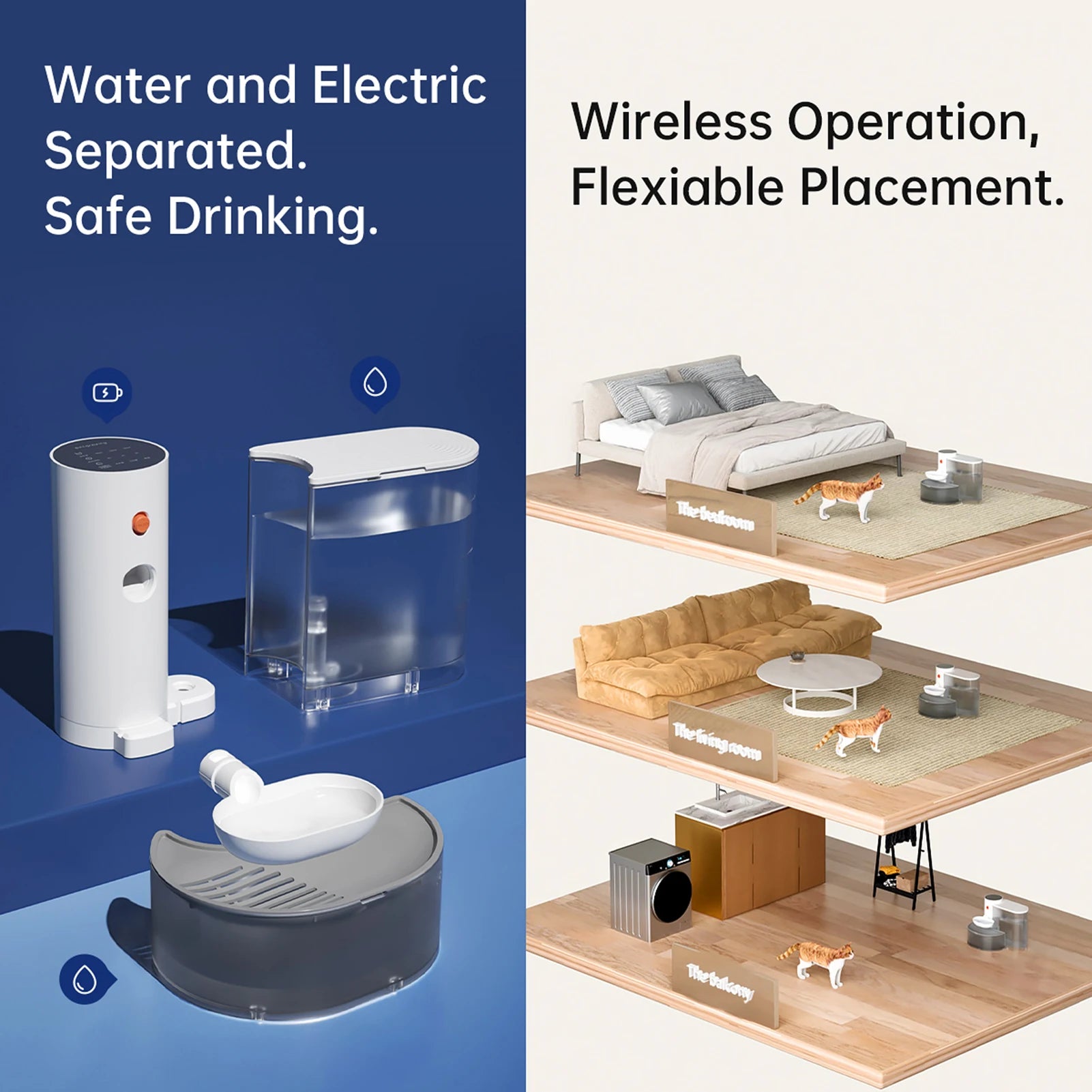 Smart Pets Water Fountain 3L Pour-Over Automatic Pets Water Dispenser Ultra-Quiet Wireless Water Feeder for Dogs and Cats Sewage