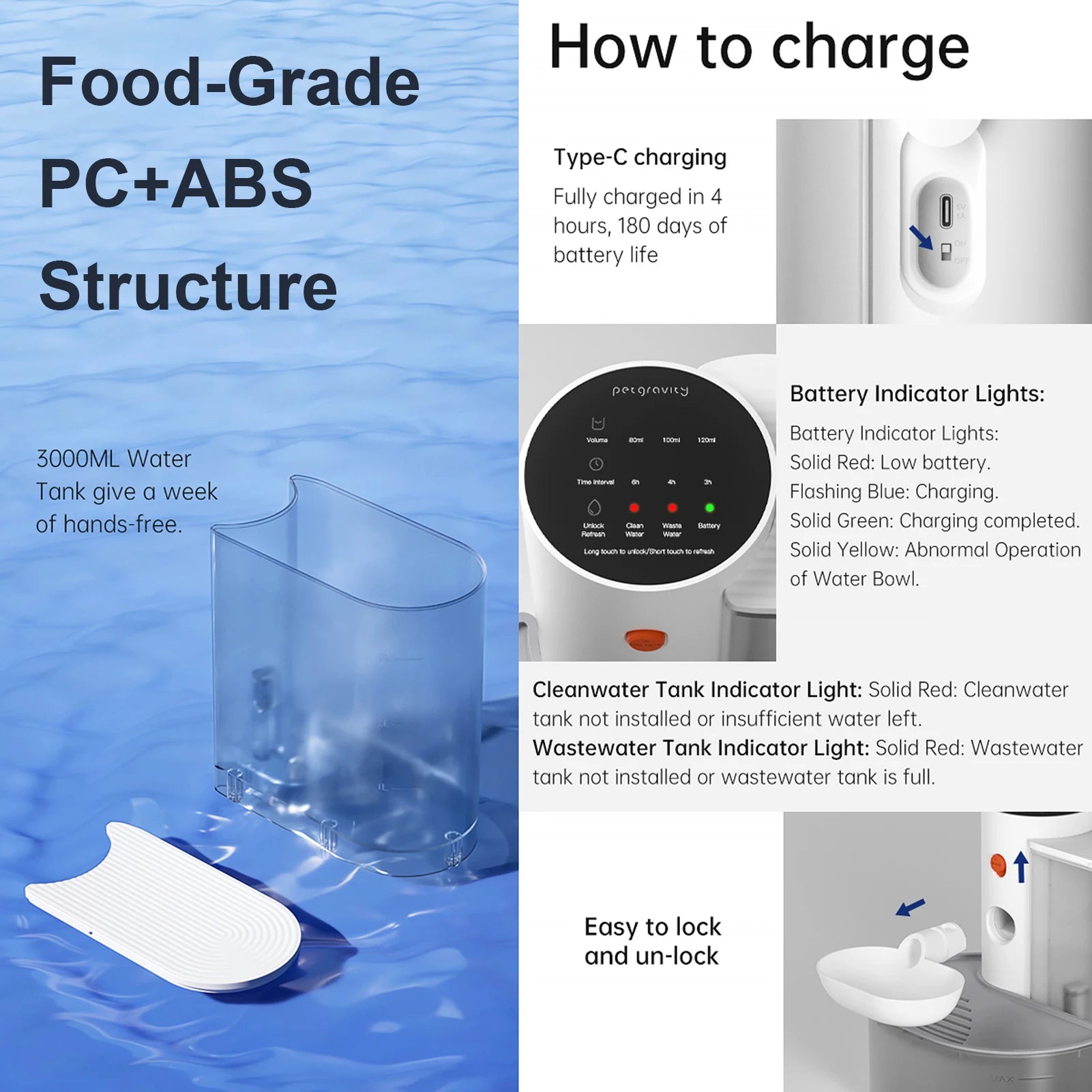 Smart Pets Water Fountain 3L Pour-Over Automatic Pets Water Dispenser Ultra-Quiet Wireless Water Feeder for Dogs and Cats Sewage